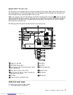 Preview for 77 page of Lenovo V480 Hardware Maintenance Manual