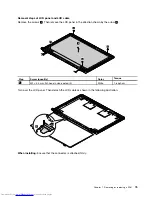 Preview for 81 page of Lenovo V480 Hardware Maintenance Manual