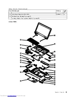 Preview for 91 page of Lenovo V480 Hardware Maintenance Manual