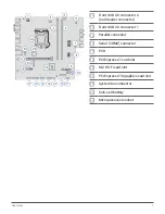 Preview for 7 page of Lenovo V520 User Manual And Hardware Maintenance Manual