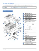 Preview for 14 page of Lenovo V520 User Manual And Hardware Maintenance Manual