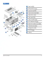 Preview for 16 page of Lenovo V520 User Manual And Hardware Maintenance Manual