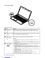 Preview for 46 page of Lenovo V580 Hardware Maintenance Manual