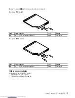 Preview for 55 page of Lenovo V580 Hardware Maintenance Manual