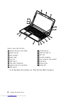 Preview for 92 page of Lenovo V580 Hardware Maintenance Manual