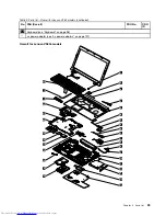 Preview for 99 page of Lenovo V580 Hardware Maintenance Manual