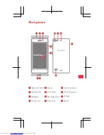 Preview for 5 page of Lenovo Vibe X II Quick Start Manual