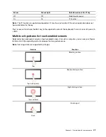 Preview for 27 page of Lenovo W10P User Manual