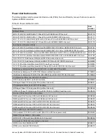 Preview for 49 page of Lenovo x3250 m6 Product Manual