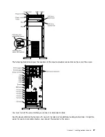 Preview for 101 page of Lenovo x3300 M4 7382 Installation And Service Manual