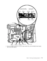 Preview for 187 page of Lenovo x3300 M4 7382 Installation And Service Manual