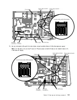 Preview for 195 page of Lenovo x3300 M4 7382 Installation And Service Manual