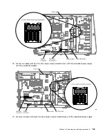 Preview for 197 page of Lenovo x3300 M4 7382 Installation And Service Manual