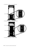 Preview for 208 page of Lenovo x3300 M4 7382 Installation And Service Manual