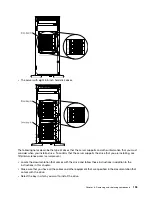 Preview for 209 page of Lenovo x3300 M4 7382 Installation And Service Manual