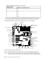 Preview for 272 page of Lenovo x3300 M4 7382 Installation And Service Manual