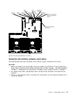 Preview for 41 page of Lenovo x3550 M4 Installation And Service Manual