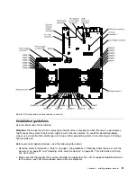 Preview for 45 page of Lenovo x3550 M4 Installation And Service Manual