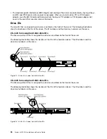 Preview for 50 page of Lenovo x3550 M4 Installation And Service Manual