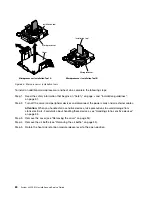 Preview for 94 page of Lenovo x3550 M4 Installation And Service Manual