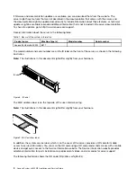 Preview for 16 page of Lenovo x3650 M5 Installation And Service Manual