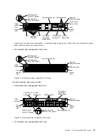 Preview for 31 page of Lenovo x3650 M5 Installation And Service Manual