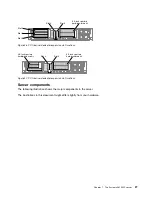 Preview for 39 page of Lenovo x3650 M5 Installation And Service Manual