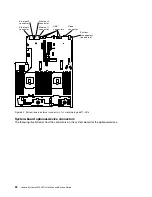 Preview for 44 page of Lenovo x3650 M5 Installation And Service Manual