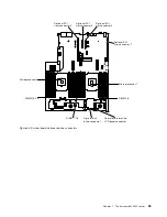 Preview for 45 page of Lenovo x3650 M5 Installation And Service Manual