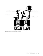 Preview for 47 page of Lenovo x3650 M5 Installation And Service Manual