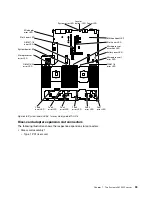 Preview for 51 page of Lenovo x3650 M5 Installation And Service Manual