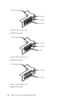 Preview for 52 page of Lenovo x3650 M5 Installation And Service Manual