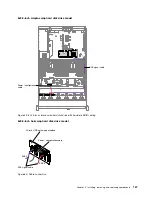 Preview for 149 page of Lenovo x3650 M5 Installation And Service Manual