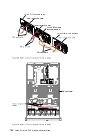 Preview for 156 page of Lenovo x3650 M5 Installation And Service Manual