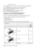 Preview for 328 page of Lenovo x3650 M5 Installation And Service Manual