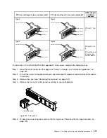 Preview for 331 page of Lenovo x3650 M5 Installation And Service Manual