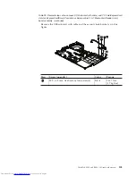 Preview for 111 page of Lenovo XT904UT Hardware Maintenance Manual