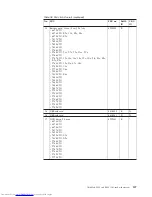 Preview for 165 page of Lenovo XT904UT Hardware Maintenance Manual