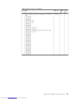 Preview for 183 page of Lenovo XT904UT Hardware Maintenance Manual