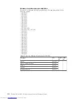 Preview for 228 page of Lenovo XT904UT Hardware Maintenance Manual