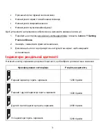 Preview for 102 page of Lenovo Y Quick Start Manual