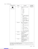 Preview for 22 page of Lenovo Y27gA User Manual