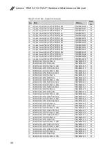 Preview for 60 page of Lenovo YOGA 310-11IAP Hardware Maintenance Manual