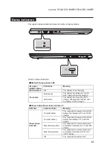 Preview for 33 page of Lenovo YOGA 530 Series Hardware Maintenance Manual