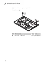 Preview for 52 page of Lenovo YOGA 530 Series Hardware Maintenance Manual