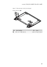 Preview for 59 page of Lenovo YOGA 530 Series Hardware Maintenance Manual