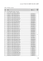 Preview for 67 page of Lenovo YOGA 530 Series Hardware Maintenance Manual