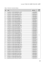 Preview for 69 page of Lenovo YOGA 530 Series Hardware Maintenance Manual