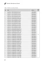 Preview for 70 page of Lenovo YOGA 530 Series Hardware Maintenance Manual