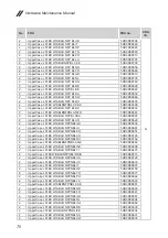 Preview for 74 page of Lenovo YOGA 530 Series Hardware Maintenance Manual